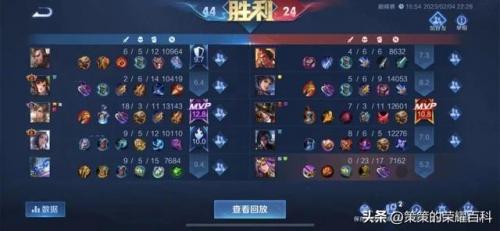 dnf献祭流召唤师(dnf召唤师需要暴击吗)插图1
