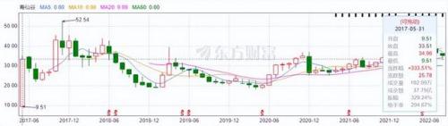 浙江果酒庄园排名前十(浙江酒庄排名)插图4