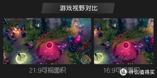 电脑显示器价格(显示器一般在什么价位)插图7