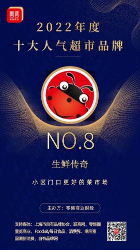 门店排名前十的景点(2019中国商场销售额排行榜)插图9