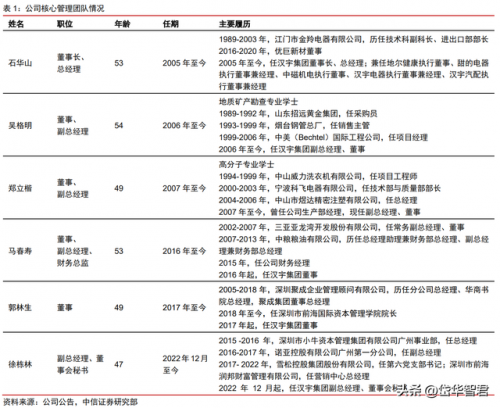 东莞品牌水泵排名前十(水泵品牌排行榜前二十名)插图4