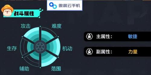 冒险岛弓箭手武器大全(冒险岛弓箭手30级装备)插图1
