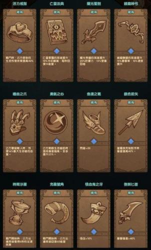 凄风谷地攻略最后boss路线(凄风谷地最后一个宝箱)插图21