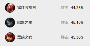 LOL排位的三大天王：亚索盲僧这么玩秀全场(盲僧和亚索原视频)插图5