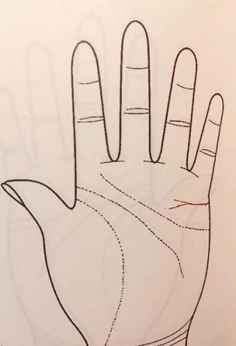 手相算命婚姻(女人最好命手纹)插图13