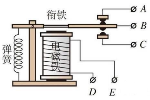 欧姆单位(欧姆用基本单位表示)插图25