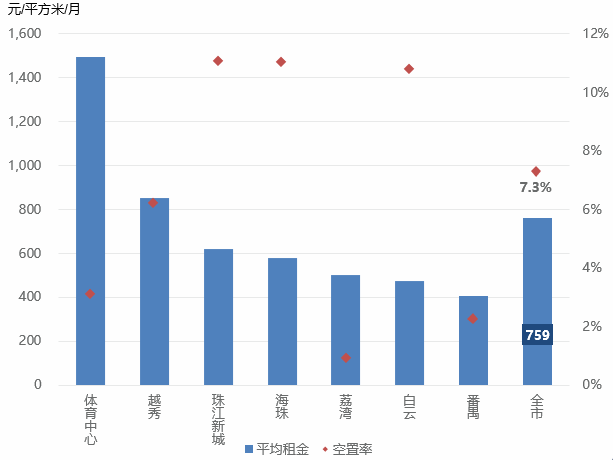 花都商圈超市排名前十(白云大型超市排名)插图3