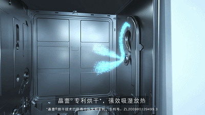 洗碗机好用吗(洗碗机哪个品牌最好最实用)插图23