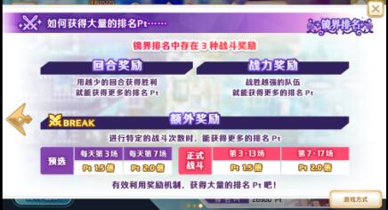 魔法记录魔法少女小圆镜界排位玩法及阵容搭配详细攻略(魔法少女小圆外传角色强度)插图2