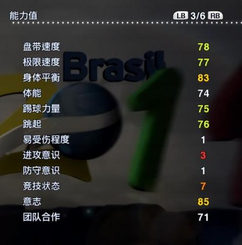 实况足球2013技能解释(实况足球2013常见问题)插图4