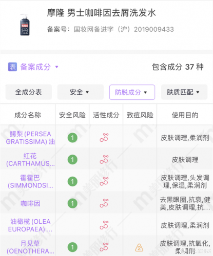 护发产品(十大好用护发精油)插图29