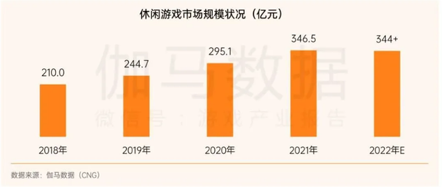 羊了个羊在哪玩(羊了个羊免费游戏入口)插图2