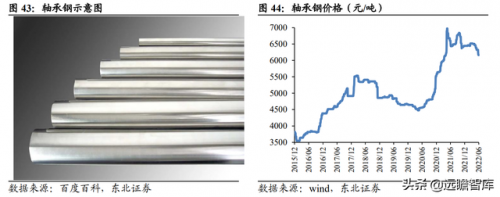 打滚子单机版(大连天健棋牌大厅(红五))插图36