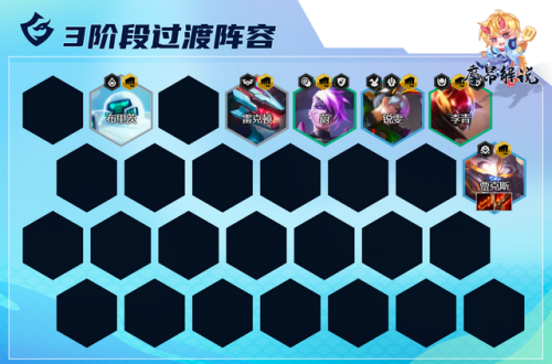 金铲铲贾克斯出装(金铲铲虚空纹章怎么合成)插图12