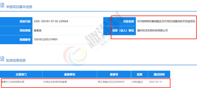 安徽甘油产能排名前十(粗甘油生产厂家)插图11