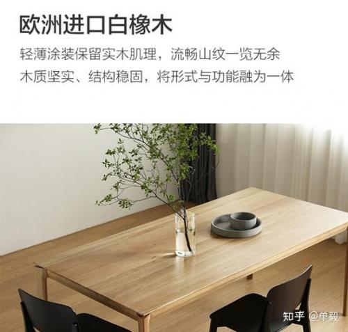 欧洲木材防水排名前十(进口防水材料品牌前十名)插图63