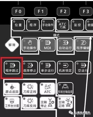 lol重开指令斜杠怎么打(lol三分钟投降命令怎么输入)插图1
