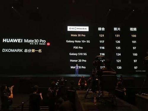 华为发布mate30(mate30pro现价多少钱)插图6
