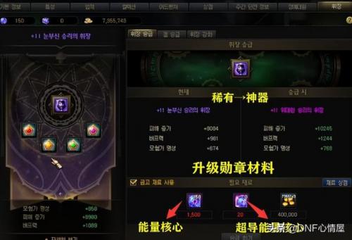 dnf公会地下城有什么奖励(公会人气卡奖励规则)插图7
