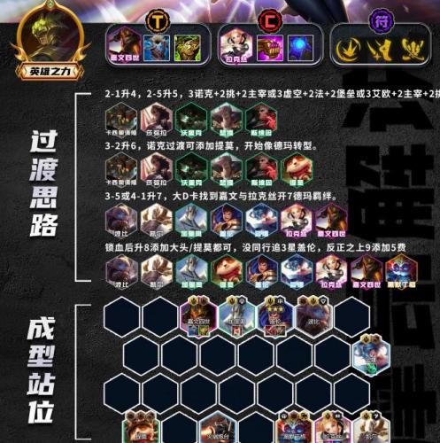金铲铲之战吃分阵容德玛3C怎么玩(金铲铲之战德玛主c阵容s9)插图11