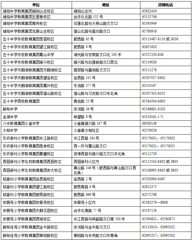 合肥文昌小学排名前十(文昌树芳小学)插图15