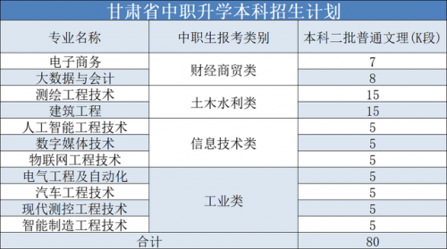 兰州石化职业技术学院(兰州石化学院杀人事件)插图20