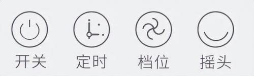 喷雾风扇(口碑最好的三款电风扇)插图37