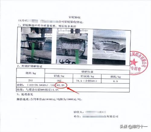 越南铝锭商家排名前十(越南铝锭为什么便宜)插图2