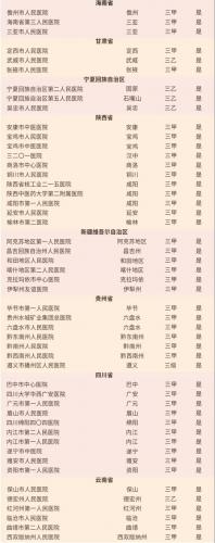 韩国医院排名前十(韩国首尔有名整形医院)插图27