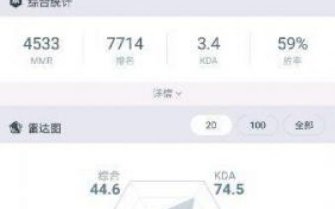尸王出装攻略(血法单挑6层尸王装备)