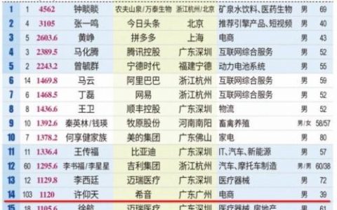 广州服装厂家(广州十三行服装批发)