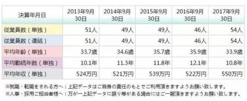 双星物语2为什么失败(双星物语2有手机版吗)插图2