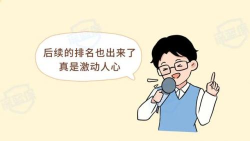 保险产品排名前十(几大保险公司排名第几)插图21
