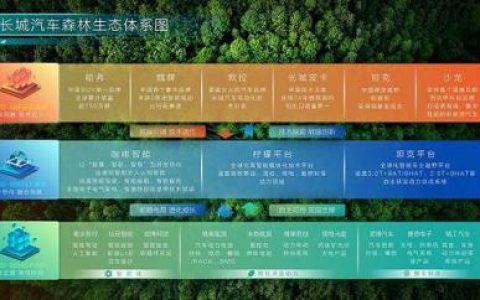 仙豆智能(仙豆智能降薪)