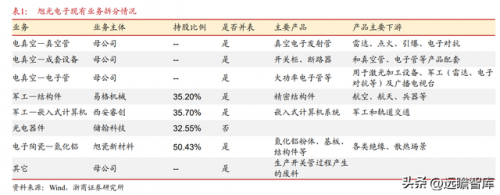 铝粉生产企业(铝粉厂现状)插图2