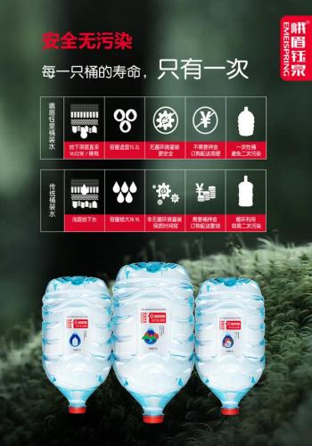 峨眉钰泉(峨眉山矿泉水都有哪些产品)插图2