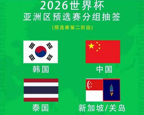 国足最难进球排名前十(国足进球数历史排行榜)插图1