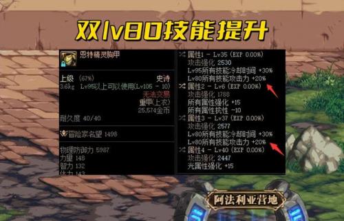 旭旭宝宝110剑魂装备(旭旭宝宝游戏装备介绍)插图3
