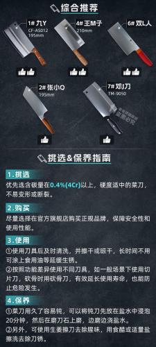 厨用刀具(厨师用的菜刀多少钱一把)插图21