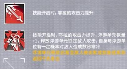 明日方舟耶拉怎么样(耶拉明日方舟)插图