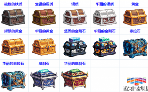 dnf账号金库全开需要多少钱(dnf个人金库升级一览)
