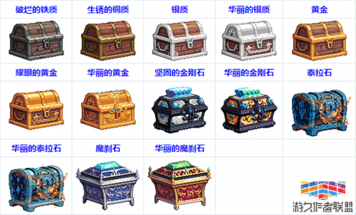 dnf账号金库全开需要多少钱(dnf个人金库升级一览)插图