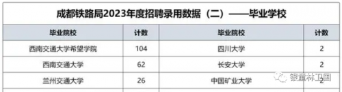 南京审计学院金审学院(南京审计学院杨维青)插图11