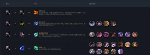 云顶之弈10.25装备合成图：10.25版本装备合成公式(云顶之弈装备合成图表最新)插图2