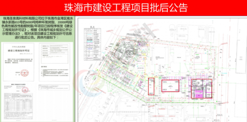 安徽甘油产能排名前十(粗甘油生产厂家)插图26