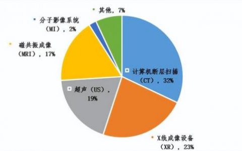 摄影招标平台排名前十(十大招标网站排名)
