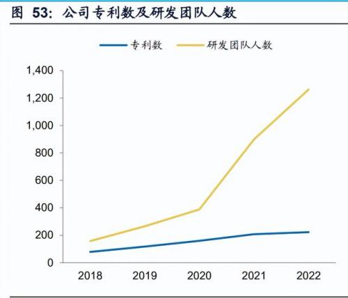 行业研究网(行业研究机构)插图7