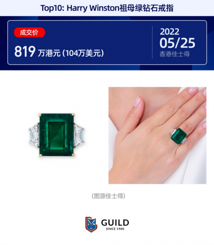 大牌宝石排名前十图片(世界顶级宝石排名)插图10