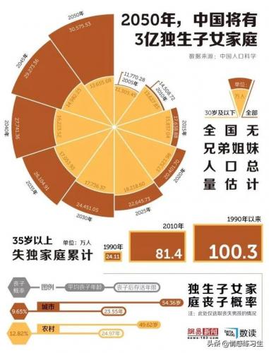 电视剧独生子(独生子李奥免费全36集)插图2
