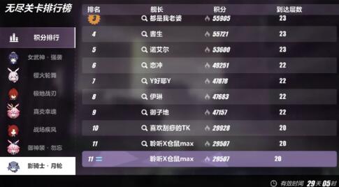 崩坏3禁限超越隐藏角色月轮获取及详细玩法攻略(崩坏3极限闪避怎么触发)插图1